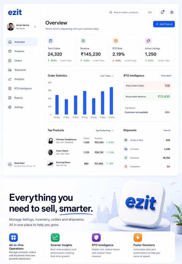 Seller OS